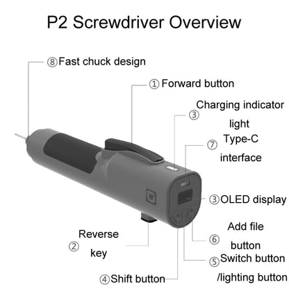 Xiaodong P2 Electrical Screwdriver Mobile Phone Repair Tool With Electronic Torque Brake, Version: For Apple - Screwdriver by Xiaodong | Online Shopping UK | buy2fix