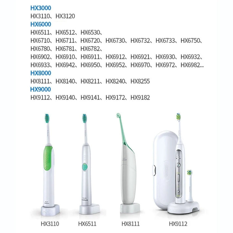 HX6100 EU Plug Charger For Philips Toothbrush HX6730 6511 3216 3226 9112 Etc - Toothbrushes by buy2fix | Online Shopping UK | buy2fix