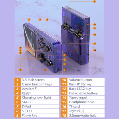 R35PLUS 3.5 Inch Handheld Game Console Built-in 64G 10,000+ Games(Transparent Purple) - Pocket Console by buy2fix | Online Shopping UK | buy2fix