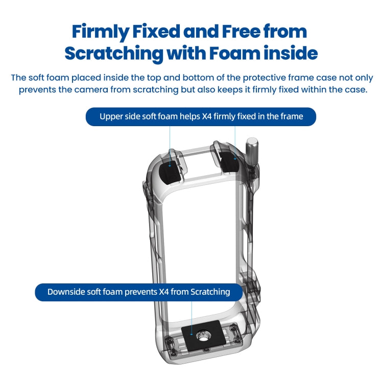 For Insta360 X4 aMagisn Metal Protective Housing Frame Quick Release Version - Mount & Holder by aMagisn | Online Shopping UK | buy2fix