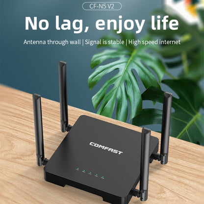 COMFAST CF-N5 V2  1200Mbps WiFi6 Dual Band Wireless Router With Gigabit Ethernet Port, 4x5dBi Antenna(EU Plug) - Wireless Routers by COMFAST | Online Shopping UK | buy2fix