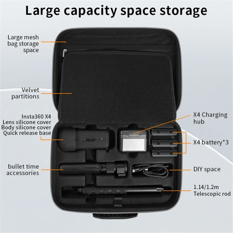 For Insta360 X4 CYNOVA Hard Shell Protective Bag Large Capacity Handbag - Case & Bags by CYNOVA | Online Shopping UK | buy2fix