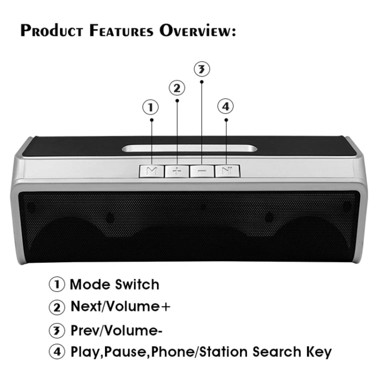 NBY 6690 TWS Couplet FM Multifunctional Desktop Plug-in Card Bluetooth Speaker(Black) - Desktop Speaker by NBY | Online Shopping UK | buy2fix