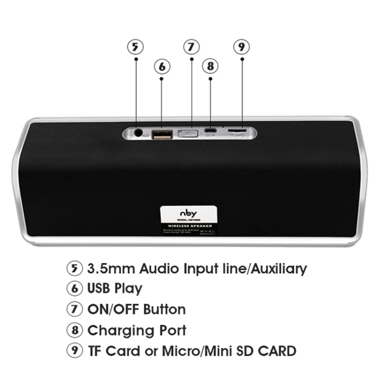 NBY 6690 TWS Couplet FM Multifunctional Desktop Plug-in Card Bluetooth Speaker(Grey) - Desktop Speaker by NBY | Online Shopping UK | buy2fix