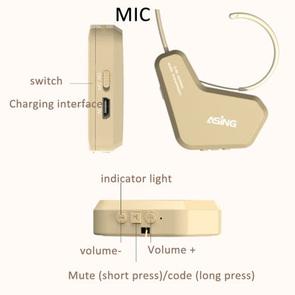 ASiNG S16  2.4G Wireless Voice Amplifier with Headset Microphone for Teachers Tour Guides Without Strap Chain - Loudspeaker by ASiNG | Online Shopping UK | buy2fix