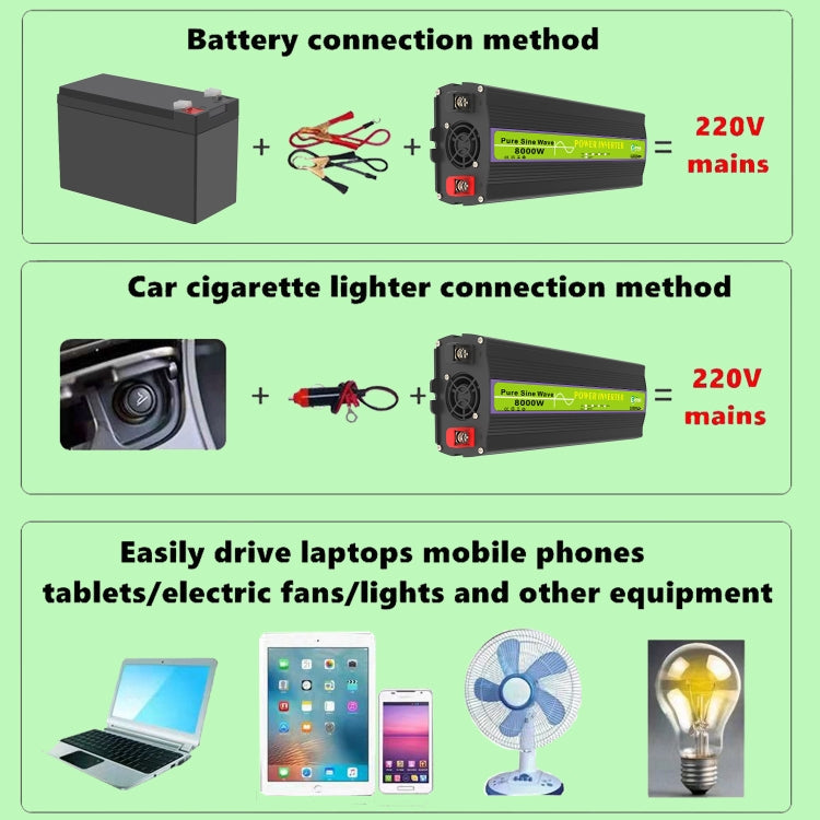 Gurxun 24V-220V 8000W Pure Sine Wave Inverter Car Single Digital Display Voltage Converter - Pure Sine Wave by Gurxun | Online Shopping UK | buy2fix