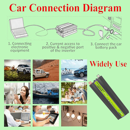 Gurxun 24V-220V 8000W Pure Sine Wave Inverter Car Single Digital Display Voltage Converter - Pure Sine Wave by Gurxun | Online Shopping UK | buy2fix