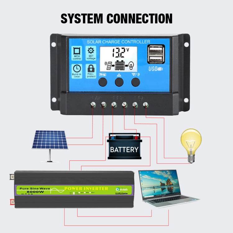 Gurxun 48V-220V 8000W Pure Sine Wave Inverter Car Single Digital Display Voltage Converter - Pure Sine Wave by Gurxun | Online Shopping UK | buy2fix