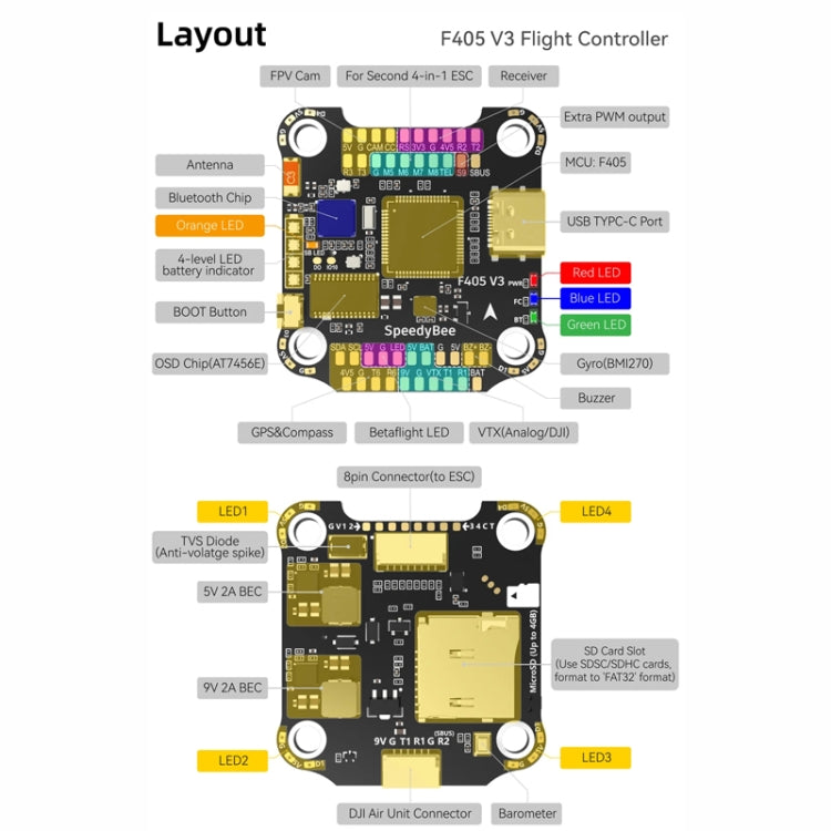 SpeedyBee BLS 50A 4-in-1 ESC 3-6S Lipo Barometer For RC Drone - Flight Controller by buy2fix | Online Shopping UK | buy2fix