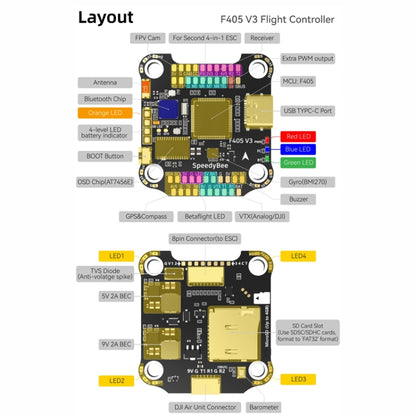 SpeedyBee BLS 50A 4-in-1 ESC 3-6S Lipo Barometer For RC Drone - Flight Controller by buy2fix | Online Shopping UK | buy2fix