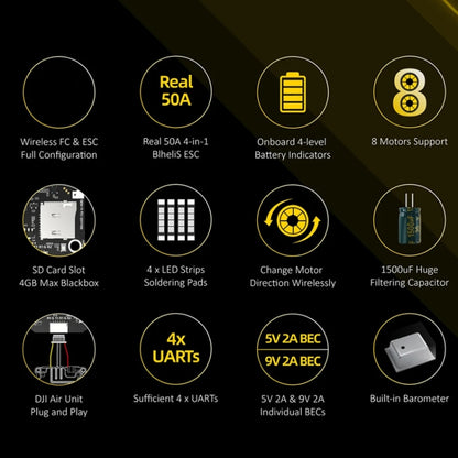 SpeedyBee BLS 50A 4-in-1 ESC 3-6S Lipo Barometer For RC Drone - Flight Controller by buy2fix | Online Shopping UK | buy2fix