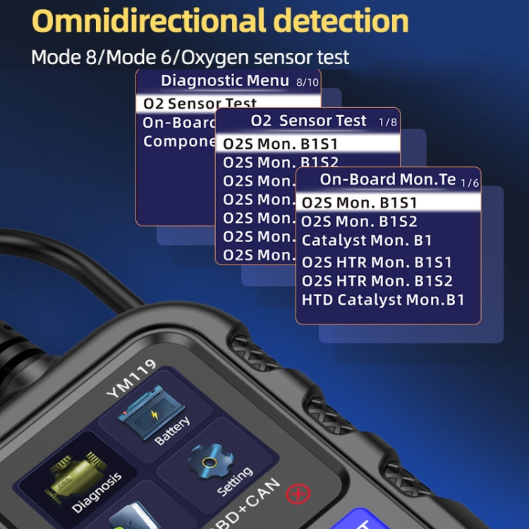 Car Engine Fault Error Code Detection Battery Detector - Electronic Test by buy2fix | Online Shopping UK | buy2fix