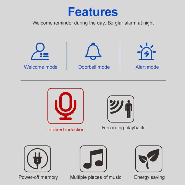 N911P Intelligent Infrared Sensor Recordable Doorbell Welcome Voice Prompt Loudspeaker by buy2fix