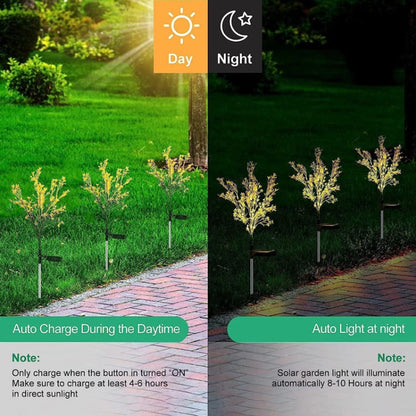 Solar Rapeseed Flower Lights LED Garden Balcony Landscape Atmosphere Decorative Light - Solar Lights by buy2fix | Online Shopping UK | buy2fix