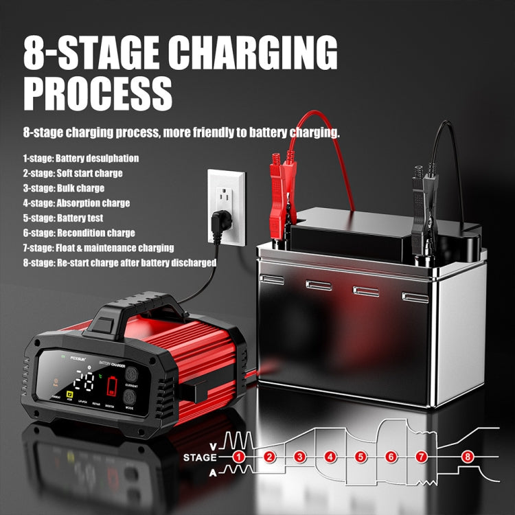 FOXSUR 25A 12V/24V Portable High-Power Car Ship Motorcycle Charger(JP Plug) - Battery Charger by FOXSUR | Online Shopping UK | buy2fix