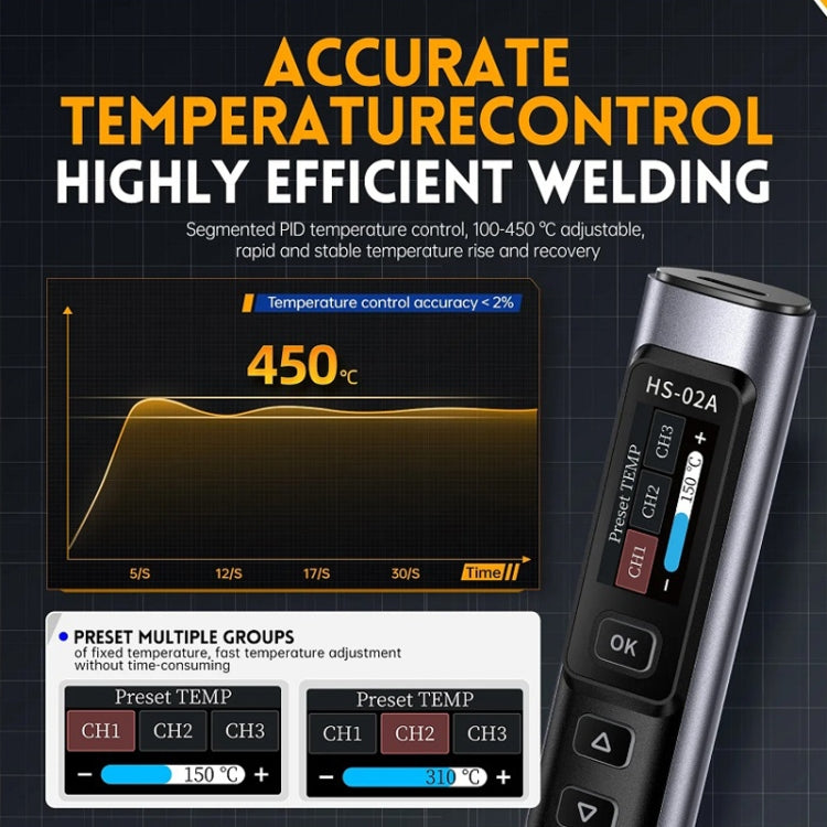 FNIRSI Portable Constant Temperature Soldering Iron Set, Model: HS-02A Standard-B Round Tip - Soldering Iron Set by FNIRSI | Online Shopping UK | buy2fix