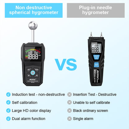 MESTEK WM700B Non -Contact Wood Moisture Detector With LCD Screen Alarm Function - PH & Moisture Meter by MESTEK | Online Shopping UK | buy2fix