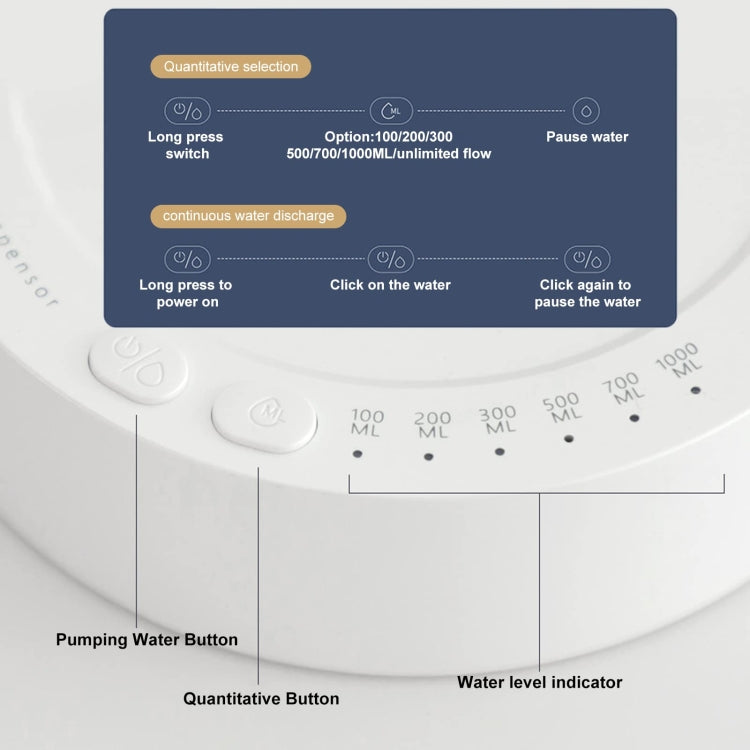Intelligent Drinking Water Pump Desktop Water Bottle Dispenser 7 Levels Of Dispensing(White) - Drinking Tools by buy2fix | Online Shopping UK | buy2fix