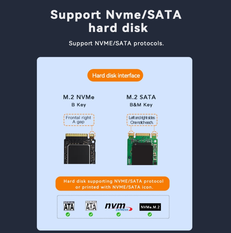 NVME + SATA Blueendless M.2 Dual-Slot Hard Drive Base Solid State Hard Drive Box, US Plug - HDD Enclosure by buy2fix | Online Shopping UK | buy2fix