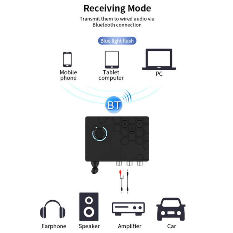 Bluetooth 5.4 Receiver Digital To Analog Card U Disk Converter Adapter With Remote Control(Fiber Optic Conversion) - Audio Signal Switcher by buy2fix | Online Shopping UK | buy2fix