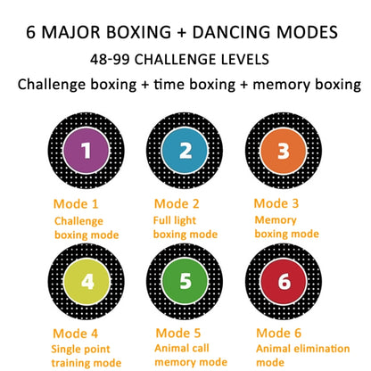 2 In 1 Bluetooth Music Boxing Dance Mat 6 Modes With Guidance Light For Adult and Children 60 x 70 x 6cm 60 x 70 x 6cm - Others by buy2fix | Online Shopping UK | buy2fix