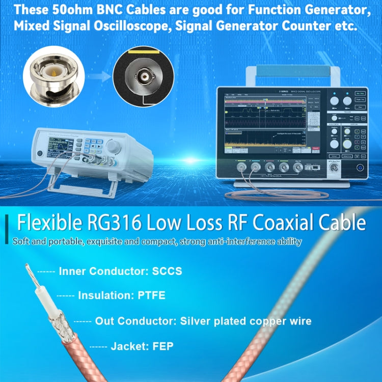 50cm BNC Male to Male RG316 RF Connection Cable BNC Extension Cable by buy2fix