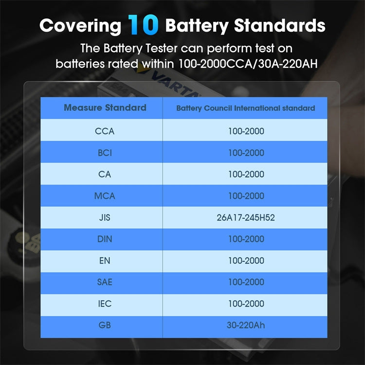 AUTOPHIX BAS100 12V / 24V 100-2000CCA Car Battery Test Analyzer - Electronic Test by AUTOPHIX | Online Shopping UK | buy2fix