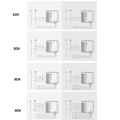 4CH Zigbee Smart Switch Module For Alexa / Google Home / Tuya Smart Life APP - Smart Switch by buy2fix | Online Shopping UK | buy2fix