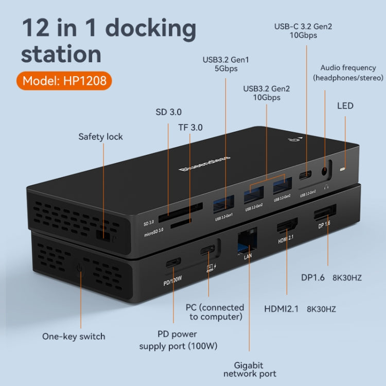 Blueendless 12-In-1 HD Multifunctional Docking Station 10Gbps Splitter With Switch(8K+4K HDMI x 2) - USB HUB by Blueendless | Online Shopping UK | buy2fix