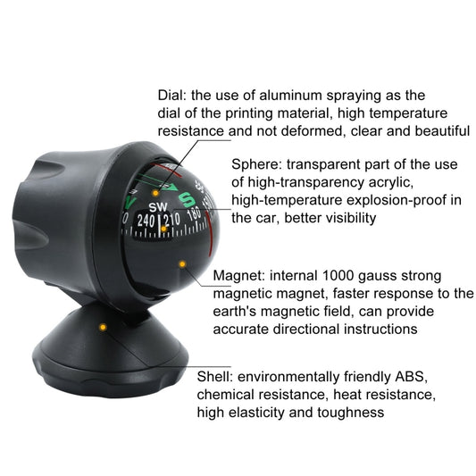 Outdoor Guide Ball Car Interior Ornament Guide Ball(English Version) by buy2fix
