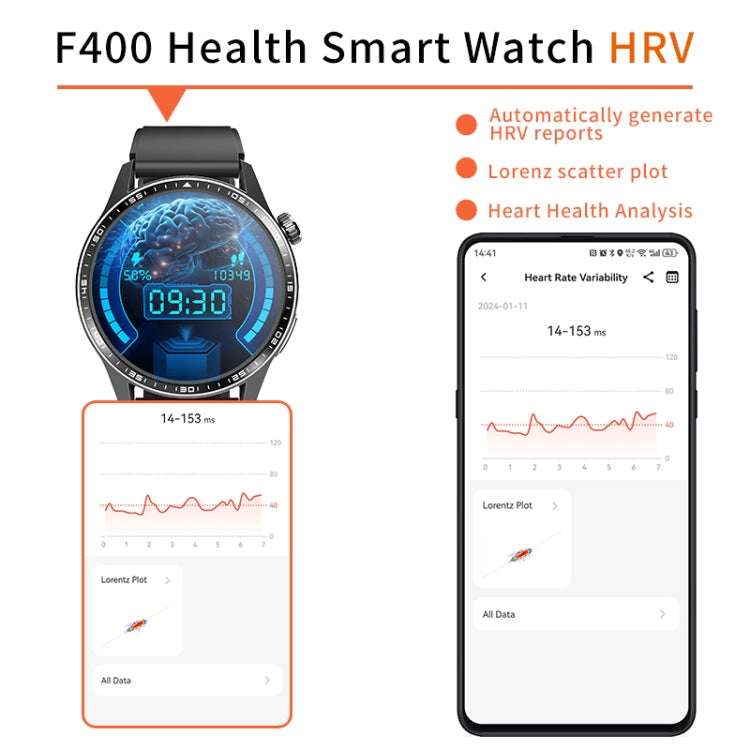 F400  1.55 Inch Screen Smart Watch Support ECG/ Blood Oxygen / Blood Sugar / 150+ Sports Mode, Color: Black Milan - Smart Watches by buy2fix | Online Shopping UK | buy2fix