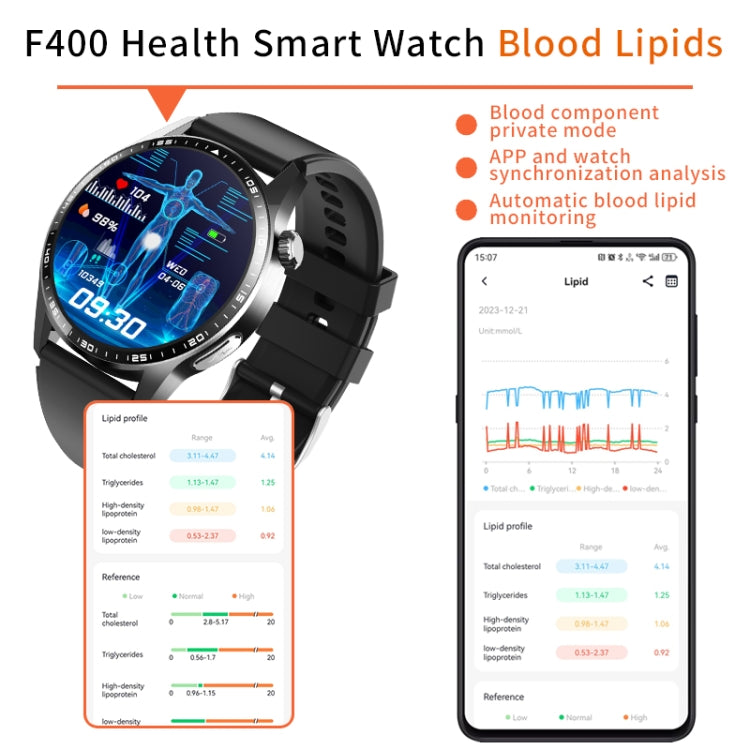 F400  1.55 Inch Screen Smart Watch Support ECG/ Blood Oxygen / Blood Sugar / 150+ Sports Mode, Color: Black 3-Beads Steel - Smart Watches by buy2fix | Online Shopping UK | buy2fix