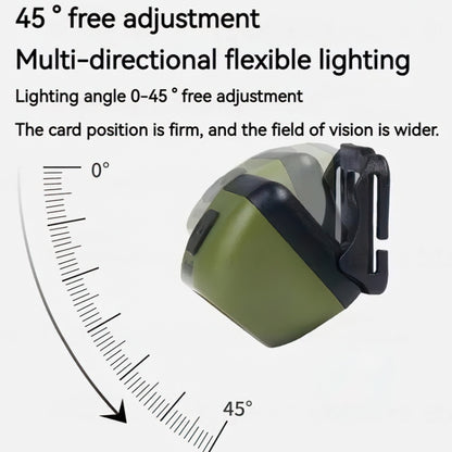 Naturehike Outdoor Climbing Hiking Fishing Sensor Strong Light Rechargeable Head Mounted Light(Dark Green) - Headlamp by buy2fix | Online Shopping UK | buy2fix