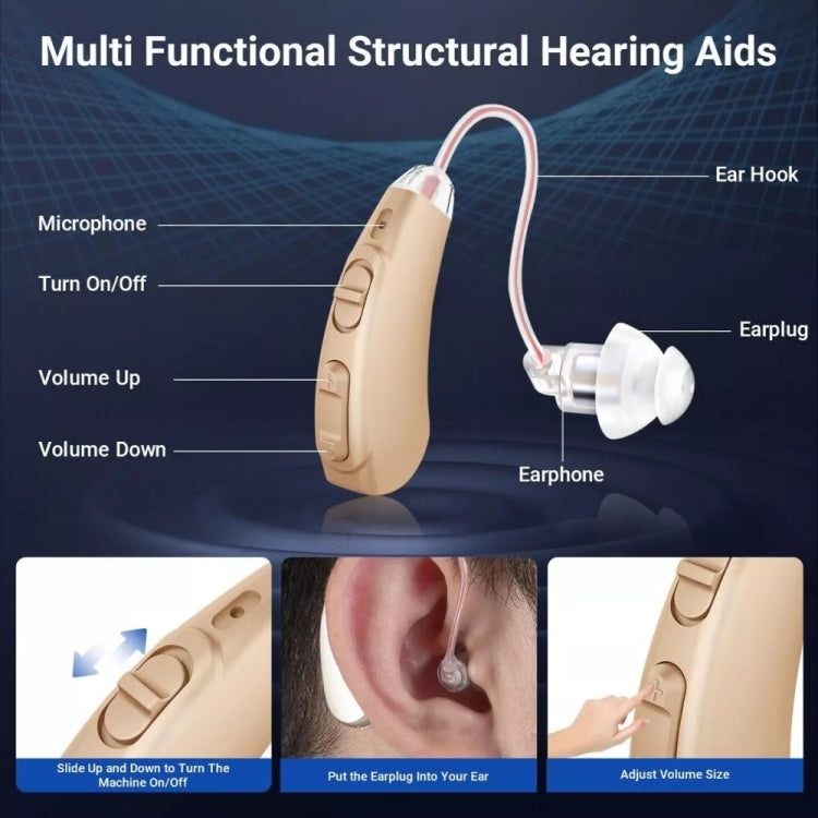 Z-128 Mini Invisible Rechargeable Digital Hearing Aid Personal Sound Amplifier(Skin Color) - Hearing Aids by buy2fix | Online Shopping UK | buy2fix