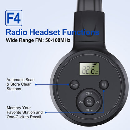 F4 Digital Display Automatic Scanning Foldable FM Radio Headphone, Spec: Battery Version - Radio Player by buy2fix | Online Shopping UK | buy2fix