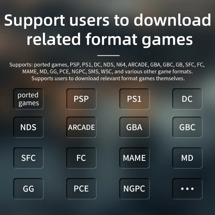 ANBERNIC RG40XXH WIFI Wireless Joystick Pocket Console HDMI Connection TV Online Sparring Game Console 64G(Black) - Pocket Console by ANBERNIC | Online Shopping UK | buy2fix