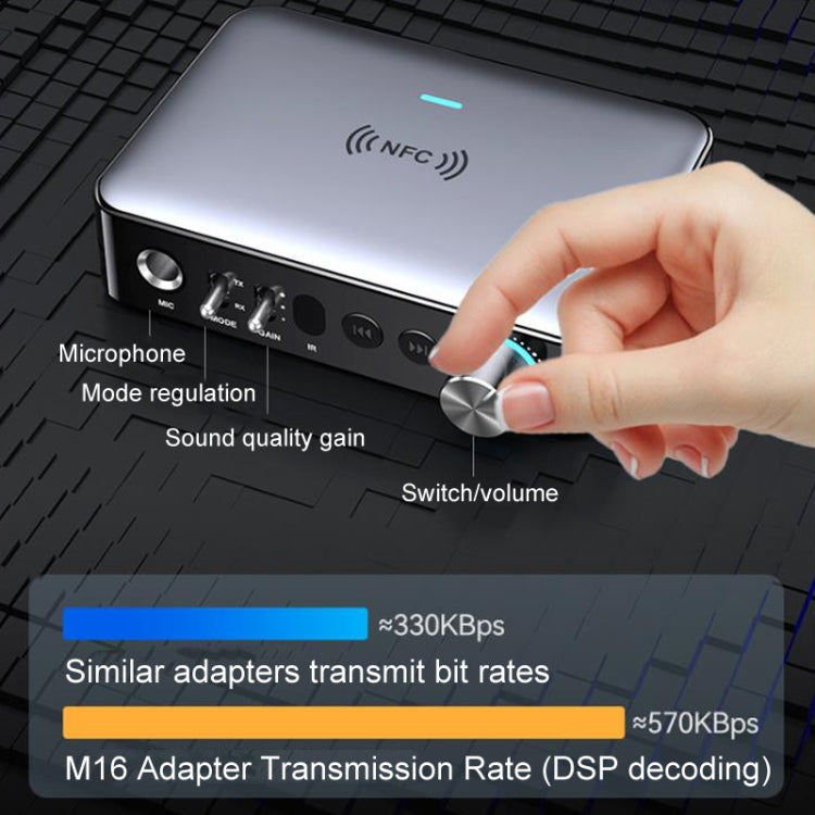 M16 Pro NFC Fiber Optic Bluetooth Receiver And Transmitter 5.1 Audio Adapter - Audio Receiver Transmitter by buy2fix | Online Shopping UK | buy2fix