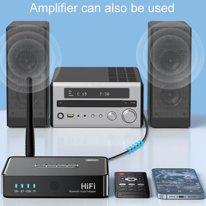 OMS-M3 Bluetooth 5.1 Audio Adapter Speaker Amplifier Receiver - Audio Receiver Transmitter by buy2fix | Online Shopping UK | buy2fix