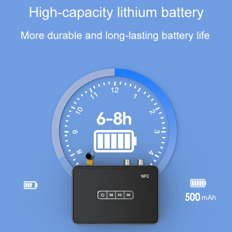 OMS-M3 Bluetooth 5.1 Audio Adapter Speaker Amplifier Receiver - Audio Receiver Transmitter by buy2fix | Online Shopping UK | buy2fix