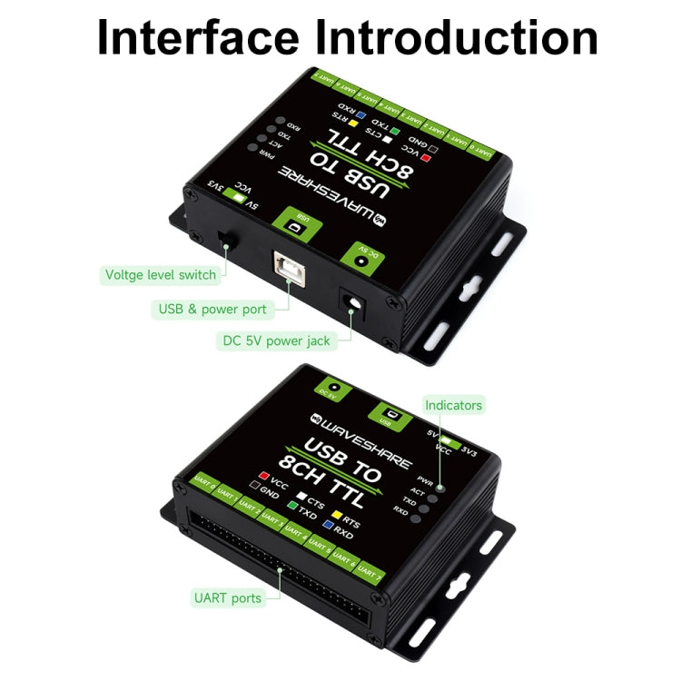 Waveshare 27076 Industrial USB TO TTL UART Serial Communication Module Converter(USB TO 8CH TTL) - Modules Expansions Accessories by Waveshare | Online Shopping UK | buy2fix