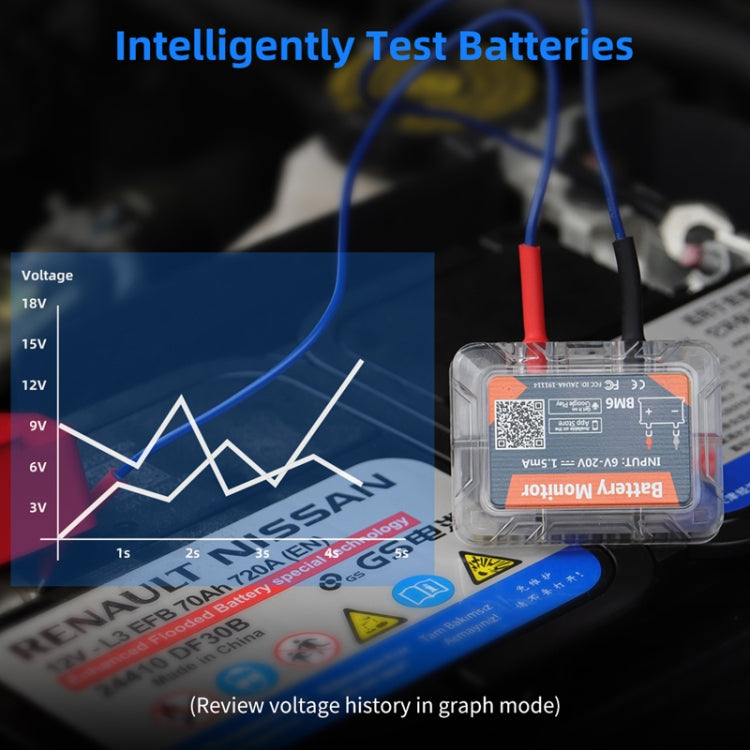 BM6 Car Battery Electricity Testing Instrument Locator - Electronic Test by buy2fix | Online Shopping UK | buy2fix