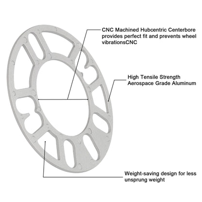 5mm Widen Wheel Hub Gasket For Car ET Modification - Wheels Tires & Parts by buy2fix | Online Shopping UK | buy2fix