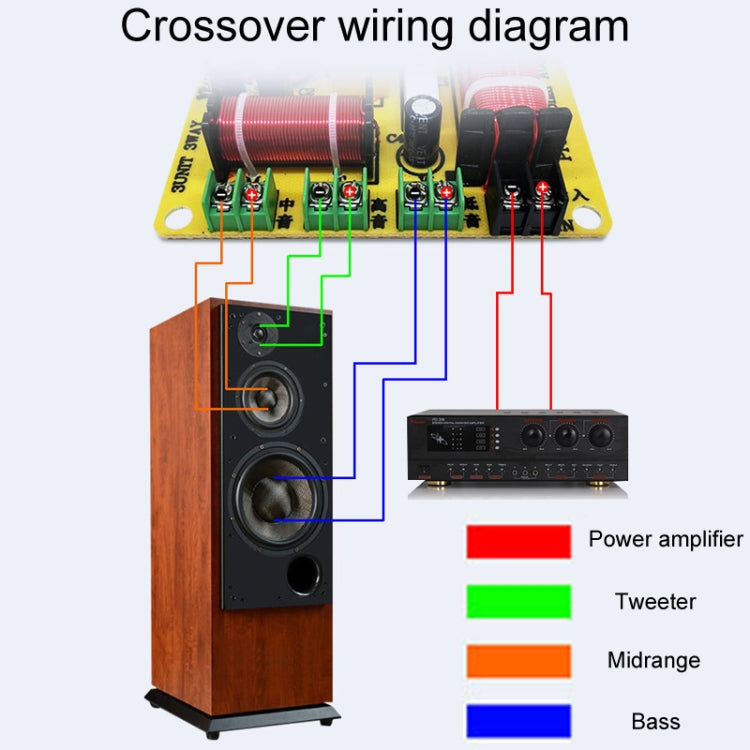 WEAH-3007B Home Cinema Speaker Crossover High Medium And Low 3-Way Audio Modification Divider - Audio Crossover by buy2fix | Online Shopping UK | buy2fix