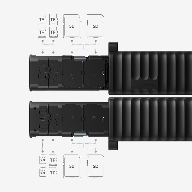 TELESIN  USB-C / Type-C 2-in-1 SD / TF Card Reader Storage Box for Smartphones PC Camera -  by TELESIN | Online Shopping UK | buy2fix