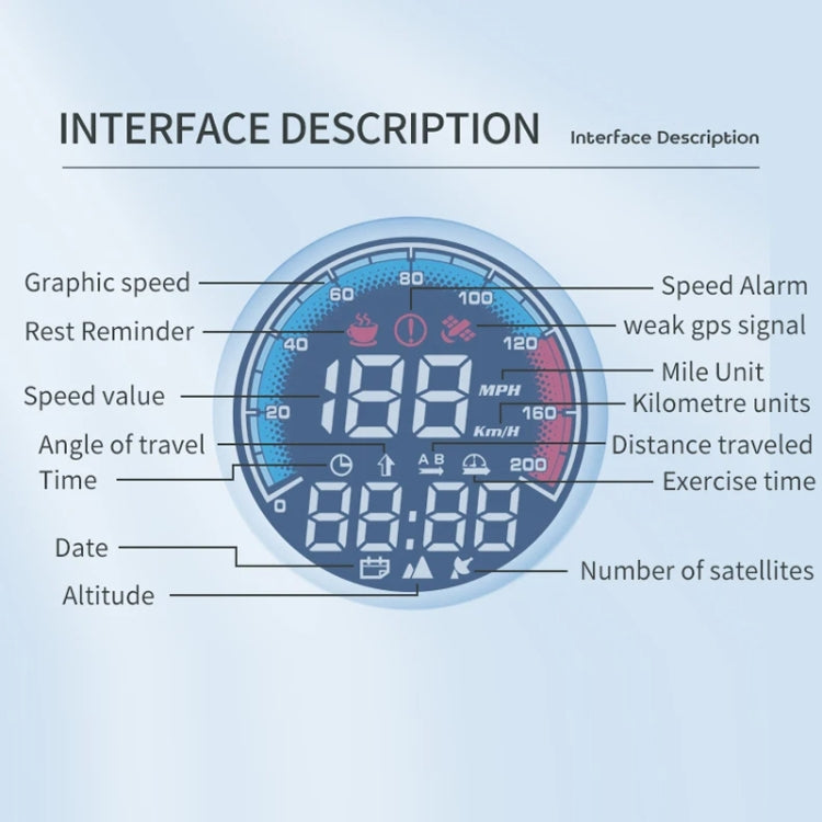 Head-up Display Real Speed GPS Vehicle Altitude Meter(A430G) - Head Up Display System by buy2fix | Online Shopping UK | buy2fix