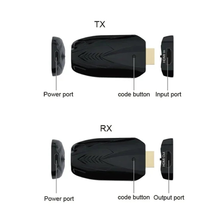 150m HDMI Wireless Extender 1080P Through Wall, Transmitter+Receiver by buy2fix
