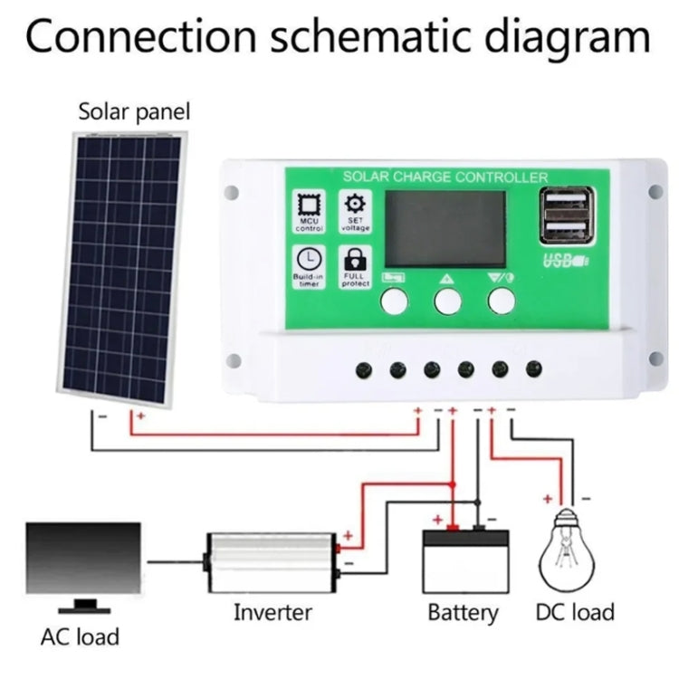 20A 12V PWM Solar Cell Panel Charger Controller Lithium-ion Lead-acid Battery Solar Controller - Voltage Stabilizer by buy2fix | Online Shopping UK | buy2fix