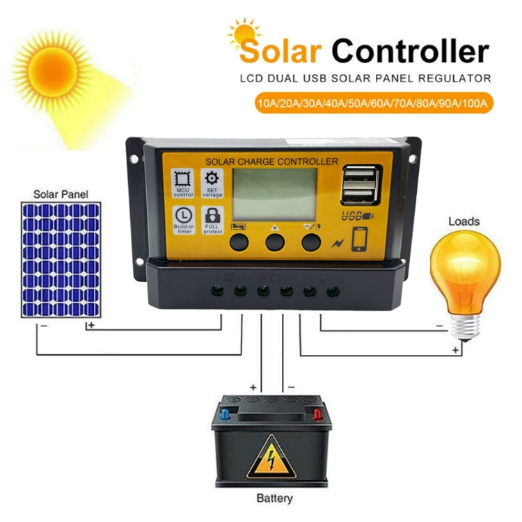 10A 12V/24V Simple Solar Controller Light Time Control Solar Panel Regulator Controller With USB - Others by buy2fix | Online Shopping UK | buy2fix