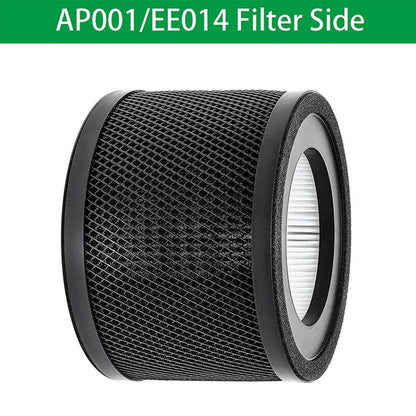 For TaoTronics TT-AP001 / VAVA VA-EE014 Air Purifier Filter HEPA Replacement Filter by buy2fix