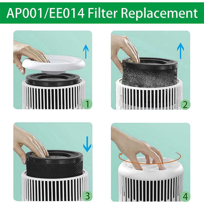 For TaoTronics TT-AP001 / VAVA VA-EE014 Air Purifier Filter HEPA Replacement Filter by buy2fix